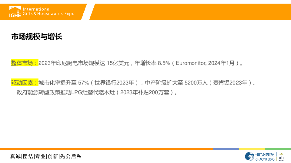 印尼燃气具及厨电市场调研